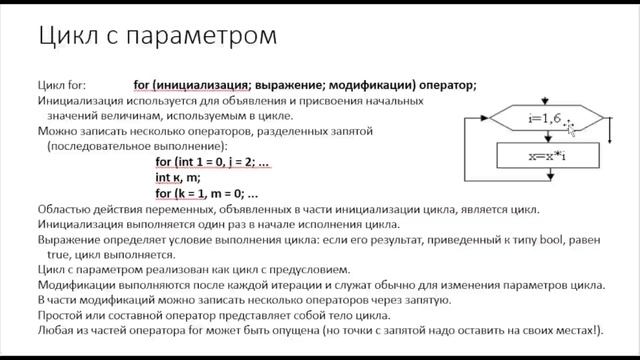 АК Информационно-технологическое теория 2