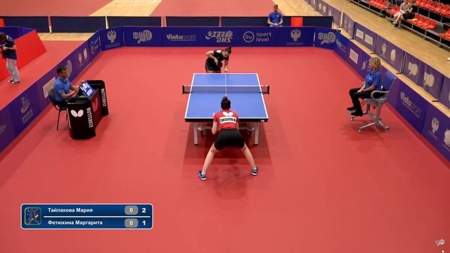 2022 Спартакиада Тайлакова Фетюхина 1_4 личный турнир