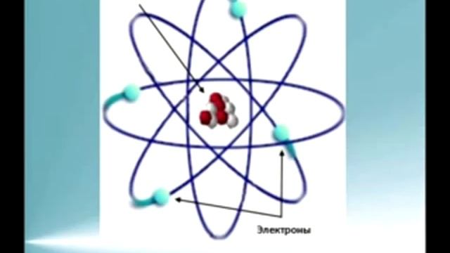 Фиолетовое пламя