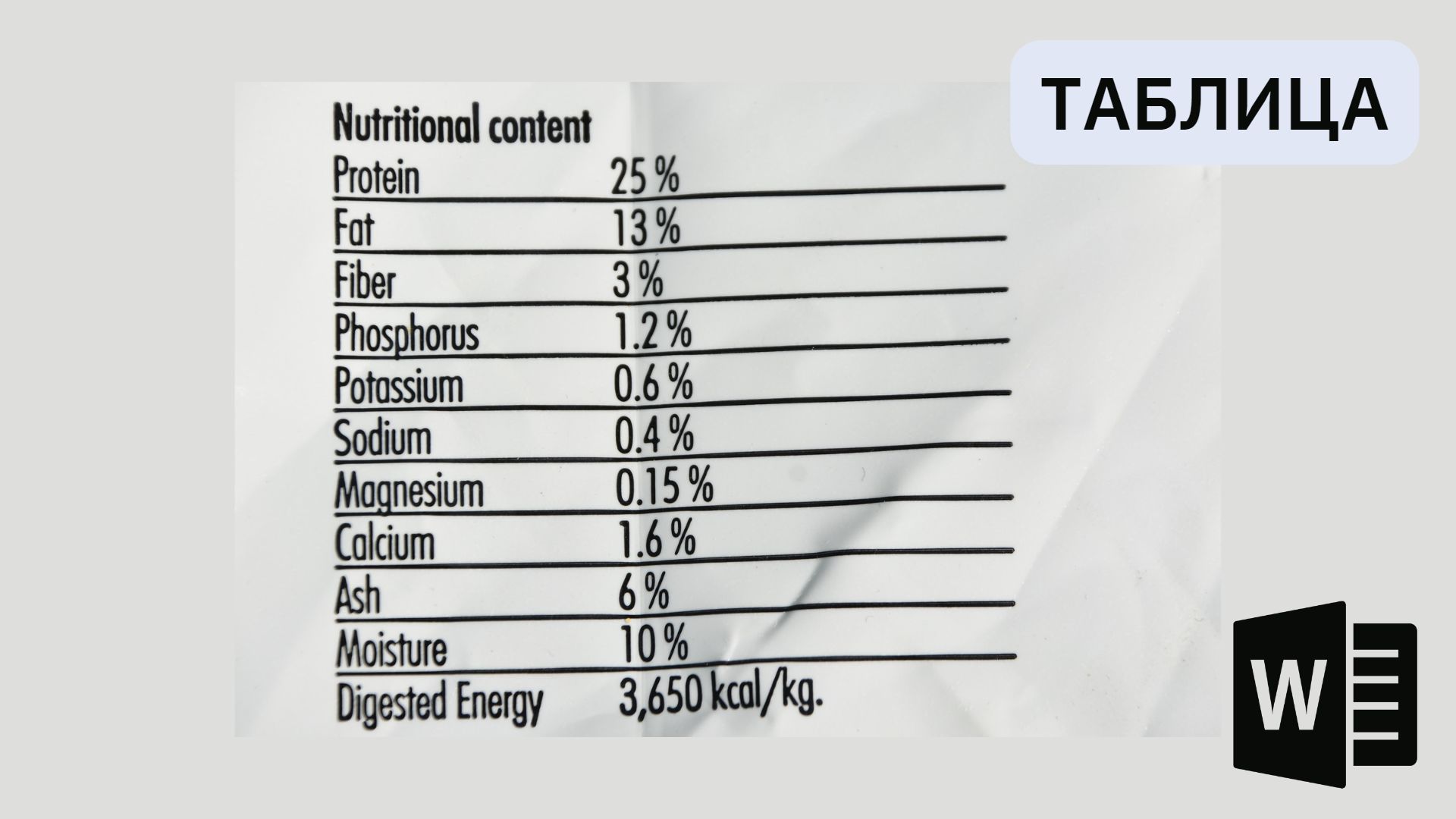 Инструкция по работе с таблицами в Word