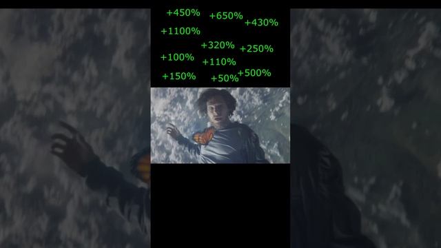 Когда перешел с Московской биржи на крипту. Коротко о волатильности. О трейдинге с юмором