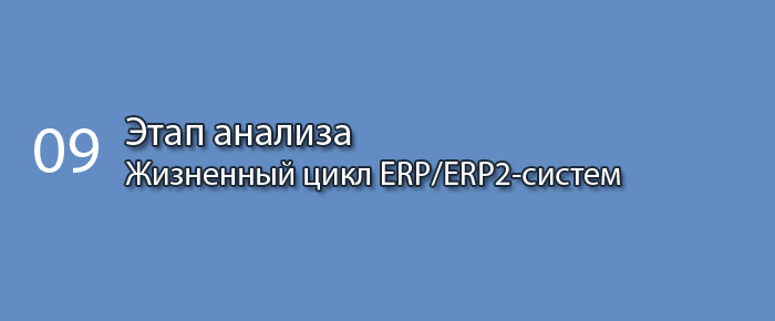 Этап анализа || Курс «Жизненный цикл корпоративных информационных систем» (часть 9)