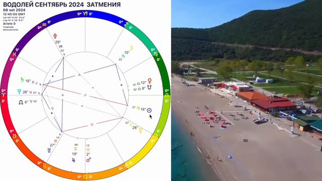 OLGA STELLA - ЗАТМЕНИЕ🔴ВОДОЛЕЙ Гороскоп на СЕНТЯБРЬ 2024 года.