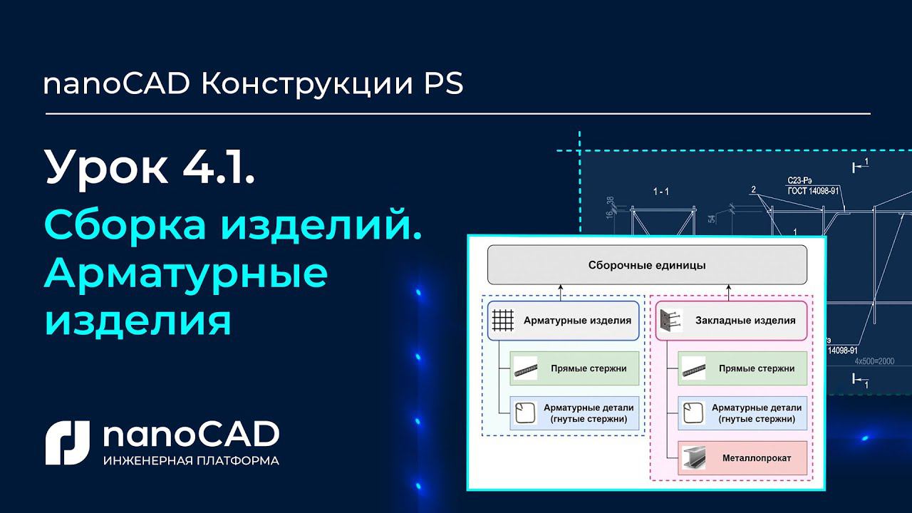 Сборка изделий. Арматурные изделия