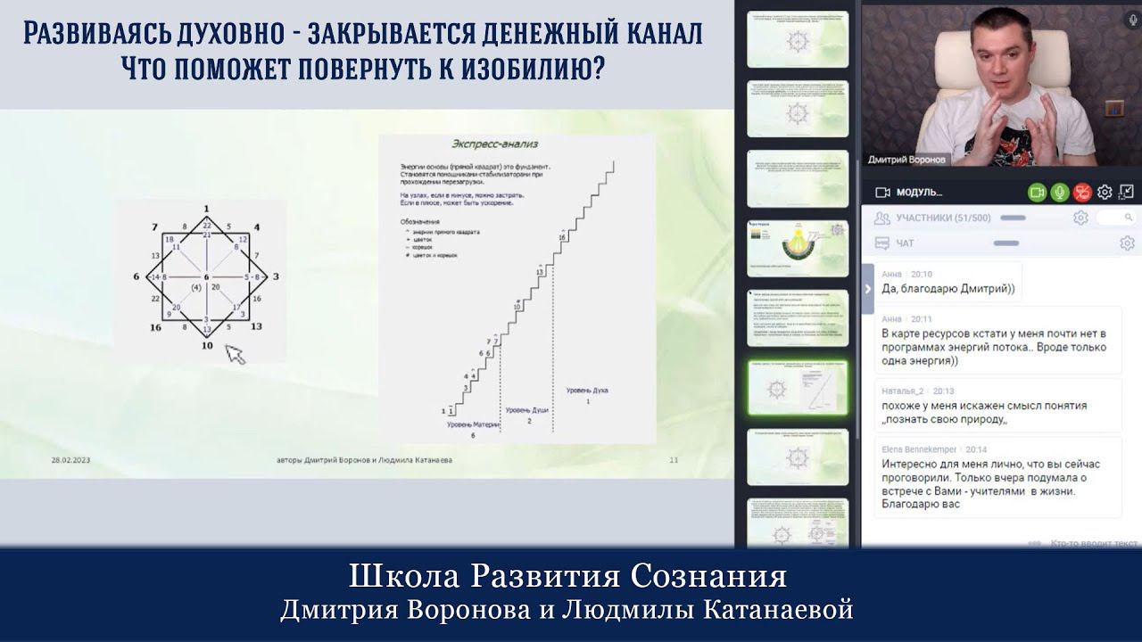 Развиваясь духовно, начал закрываться денежный канал. Что поможет повернуть к изобилию?