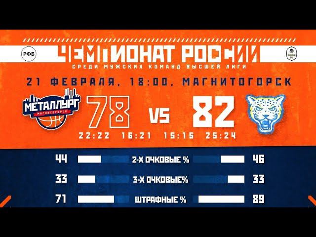БК "Металлург" Магнитогорск  - БК "Барс - РГЭУ" Ростов на Дону | вторая игра
