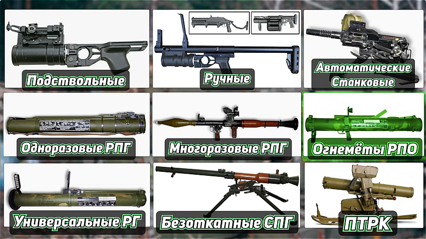 Основные Виды Гранатомётов СССР и России ✮✮✮