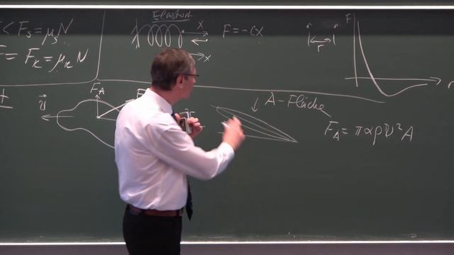 VL4  Prof. V.L. Popov - Kinematik und Dynamik. Schwerkraft, Reaktionskräfte, Widerstandskräfte, usw.