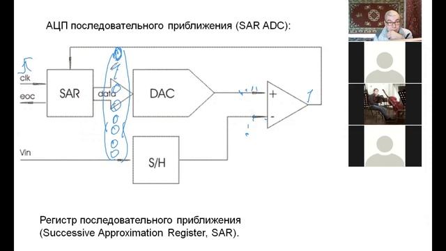 Krylov_2021_Skhem-09-5.mp4