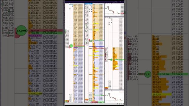 Сделка Шиба срыв стопов октябрь.mp4